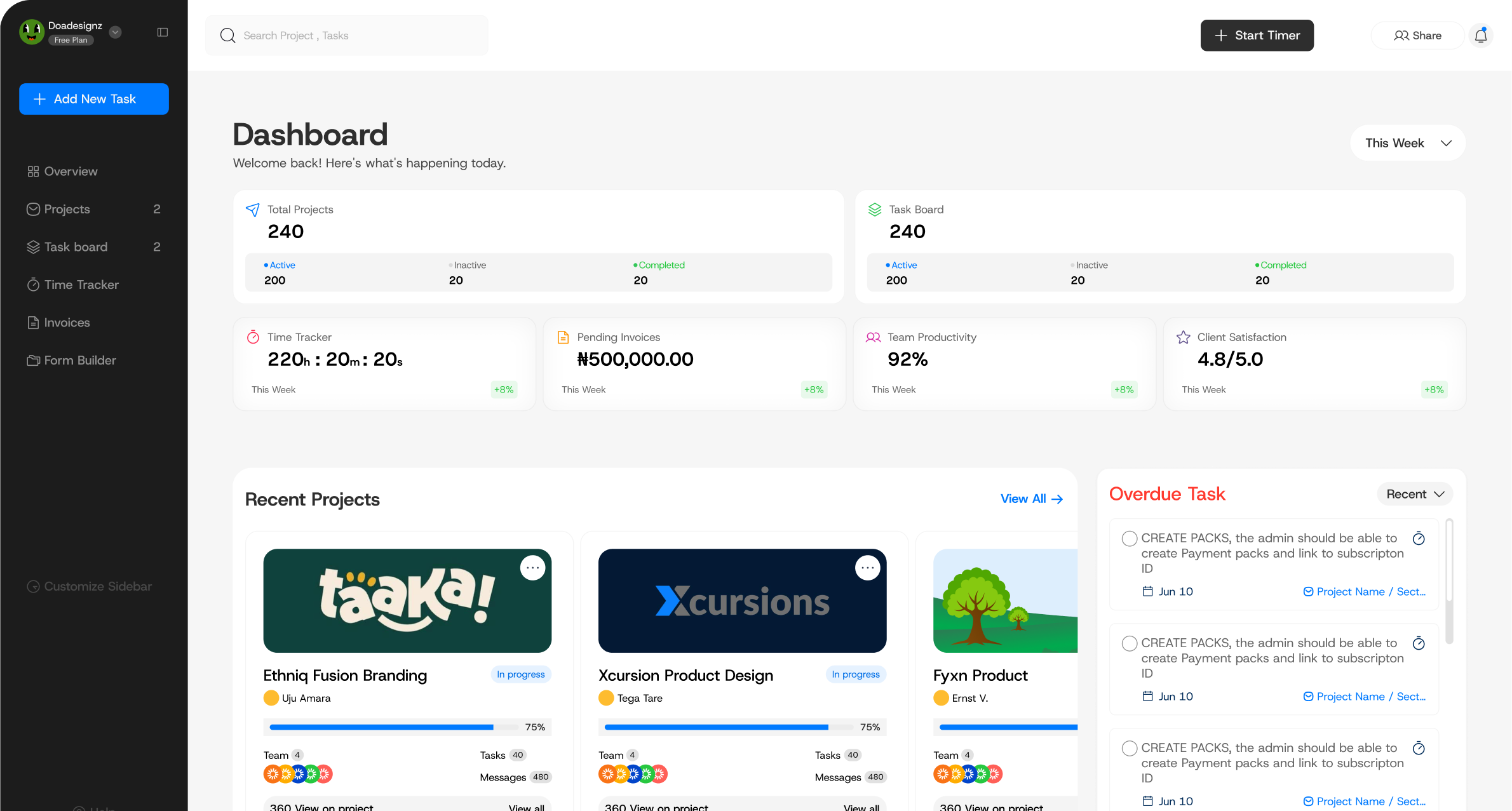 Optraction dashboard